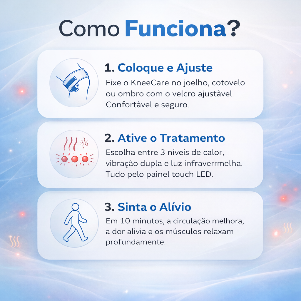 KneeCare®