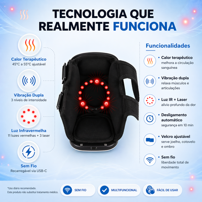 KneeCare®