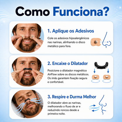 AirFlow® - Respiração Livre