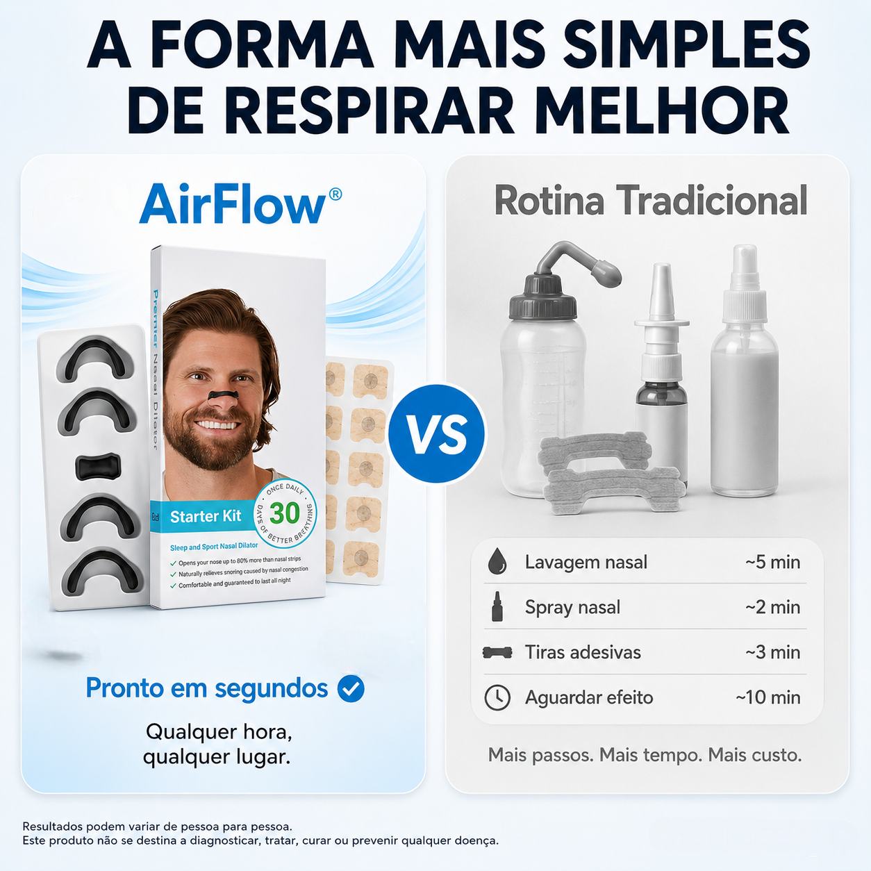 AirFlow® - Respiração Livre