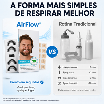 AirFlow® - Respiração Livre