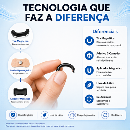 AirFlow® - Respiração Livre